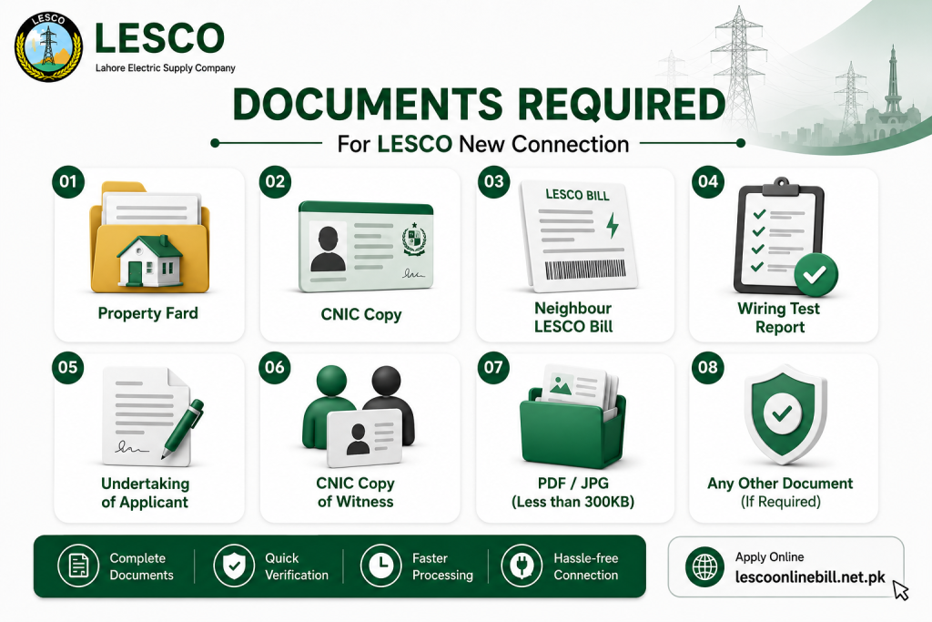 LESCO Connection