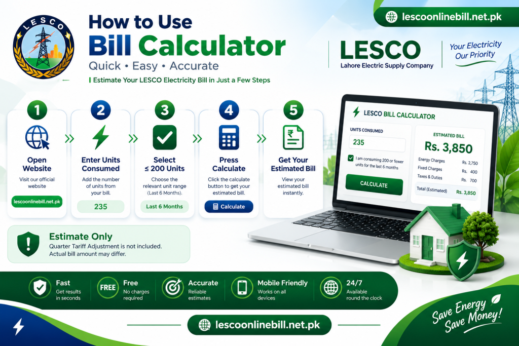LESCO Bill Calculator